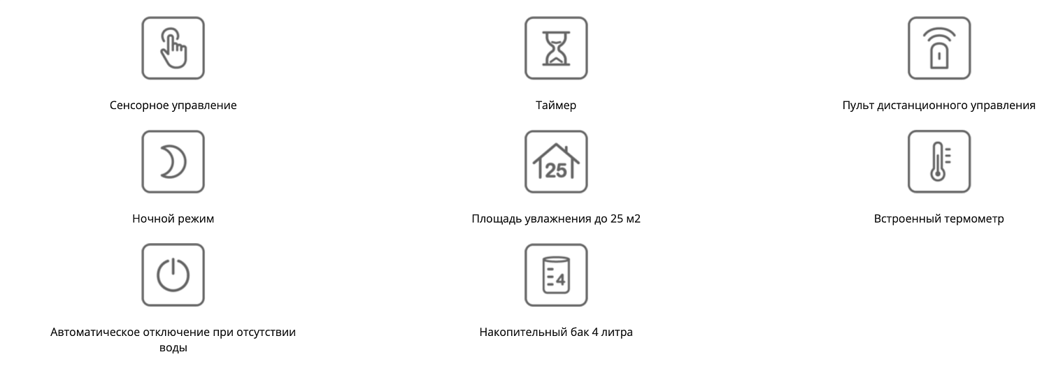 Увлажнитель воздуха Loriot LHA-400 E Увлажнитель воздуха Loriot LHA-400 E